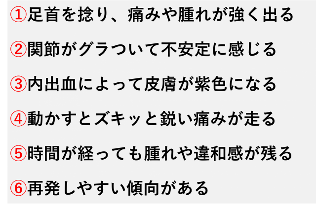 ①足首を捻り、痛みや腫れが強く出る  ②関節がグラついて不安定に感じる  ③内出血によって皮膚が紫色になる  ④動かすとズキッと鋭い痛みが走る  ⑤時間が経っても腫れや違和感が残る  ⑥再発しやすい傾向がある