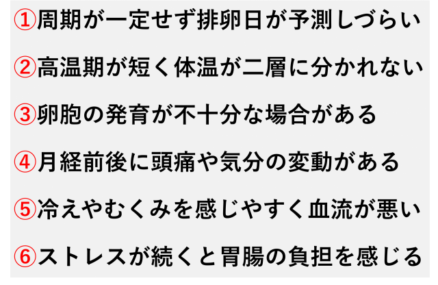 ①周期が一定せず排卵日が予測しづらい  ②高温期が短く体温が二層に分かれない  ③卵胞の発育が不十分な場合がある  ④月経前後に頭痛や気分の変動がある  ⑤冷えやむくみを感じやすく血流が悪い  ⑥ストレスが続くと胃腸の負担を感じる