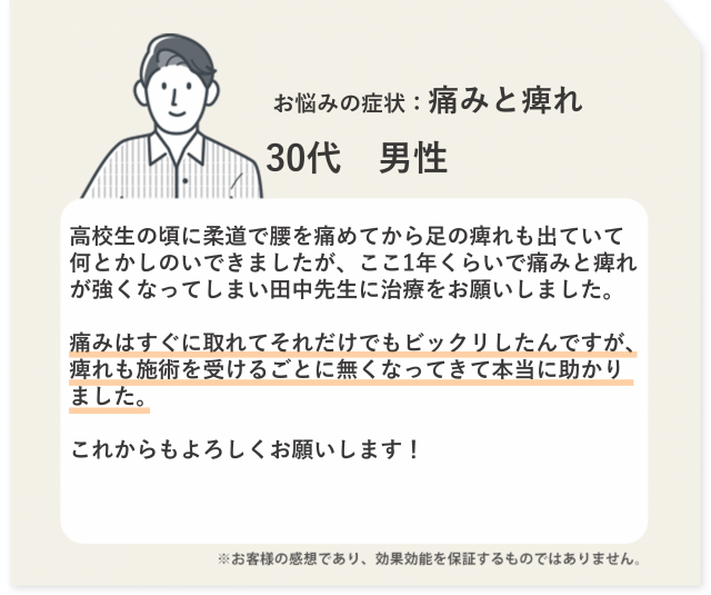 お悩みの症状：痛みと痺れ　30代　男性