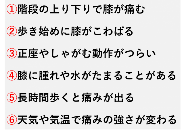 ①階段の上り下りで膝が痛む  ②歩き始めに膝がこわばる  ③正座やしゃがむ動作がつらい  ④膝に腫れや水がたまることがある  ⑤長時間歩くと痛みが出る  ⑥天気や気温で痛みの強さが変わる