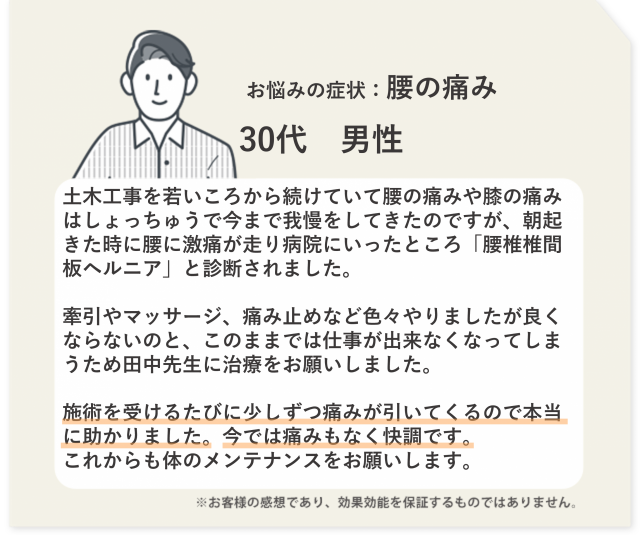 お悩みの症状：腰の痛み　30代　男性