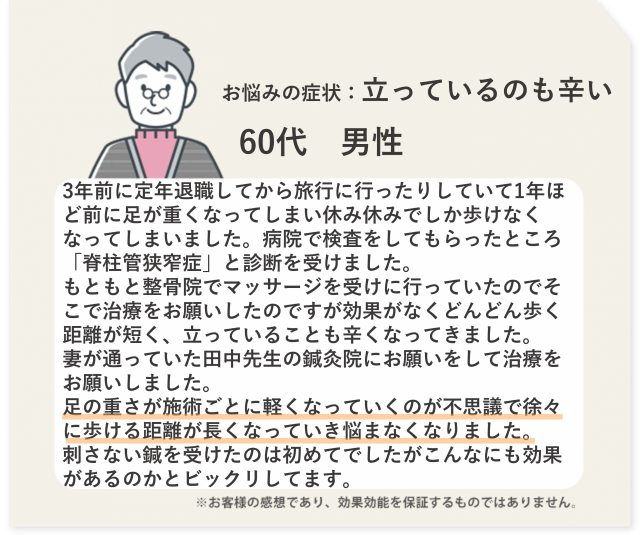 お悩みの症状：立っているのも辛い　60代　男性