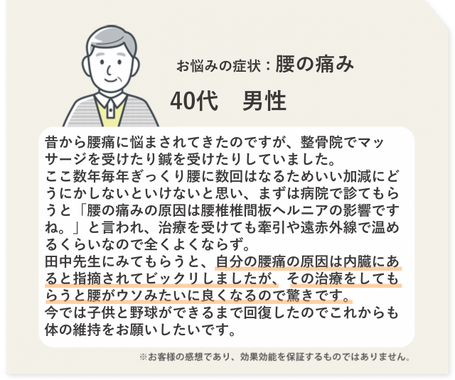 お悩みの症状：腰の痛み　40代　男性