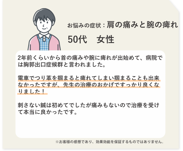 お悩みの症状：肩の痛みと腕の痺れ　50代　女性