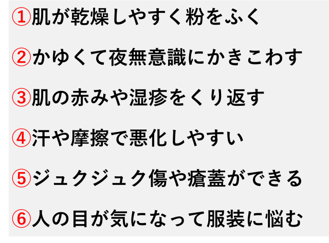 ①肌が乾燥しやすく粉をふく  ②かゆくて夜無意識にかきこわす  ③肌の赤みや湿疹をくり返す  ④汗や摩擦で悪化しやすい  ⑤ジュクジュク傷や瘡蓋ができる  ⑥人の目が気になって服装に悩む