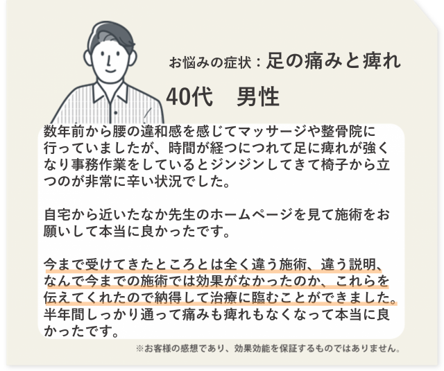 お悩みの症状：足の痛みと痺れ　40代男性